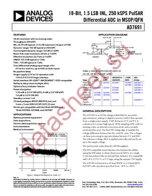 AD7691BCPZRL datasheet  